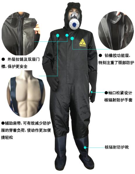 核辐射防护服